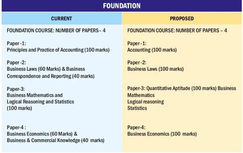 A table with text and images
Description automatically generated with medium confidence
